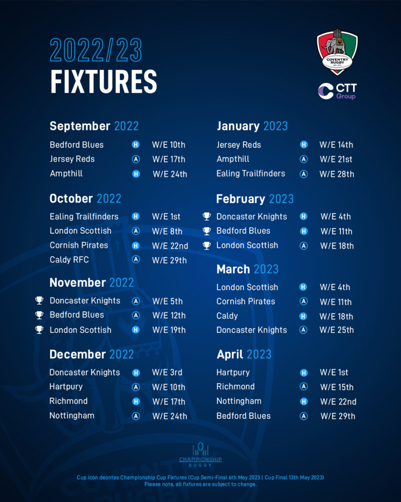 The Rugby Championship draw 2022